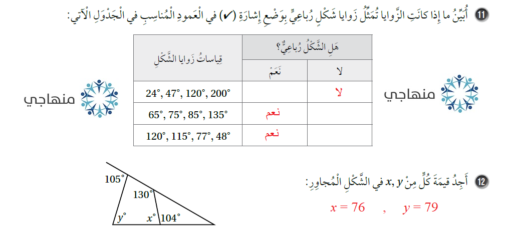 الأشكال الرباعية